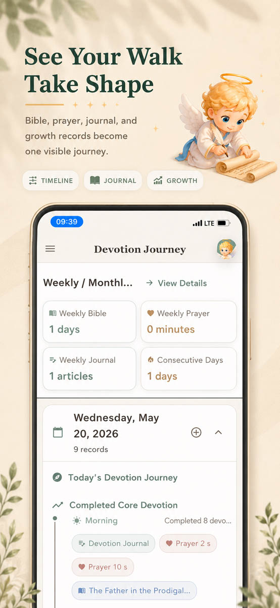 Journey timeline screenshot