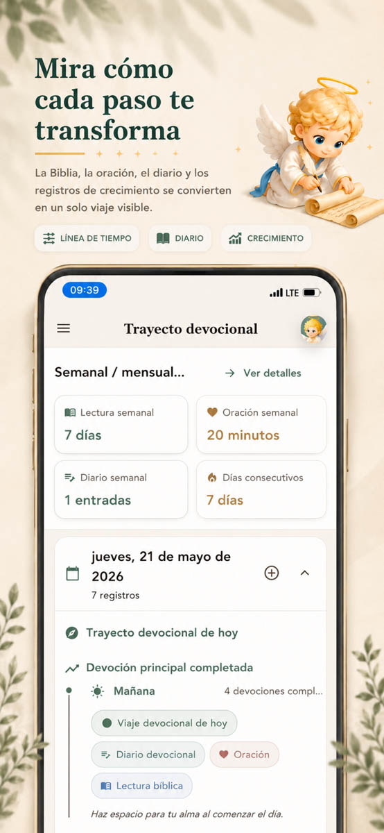 Línea de tiempo del trayecto